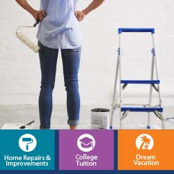 Image of a woman painting. Home repairs & improvements, college tuition, dream vacation