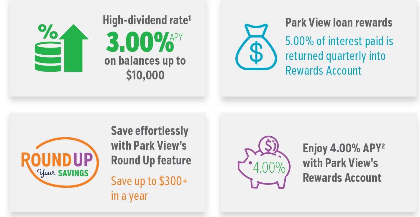 Benefits&RewardsInfographicwRate Electrum Benefits & Rewards