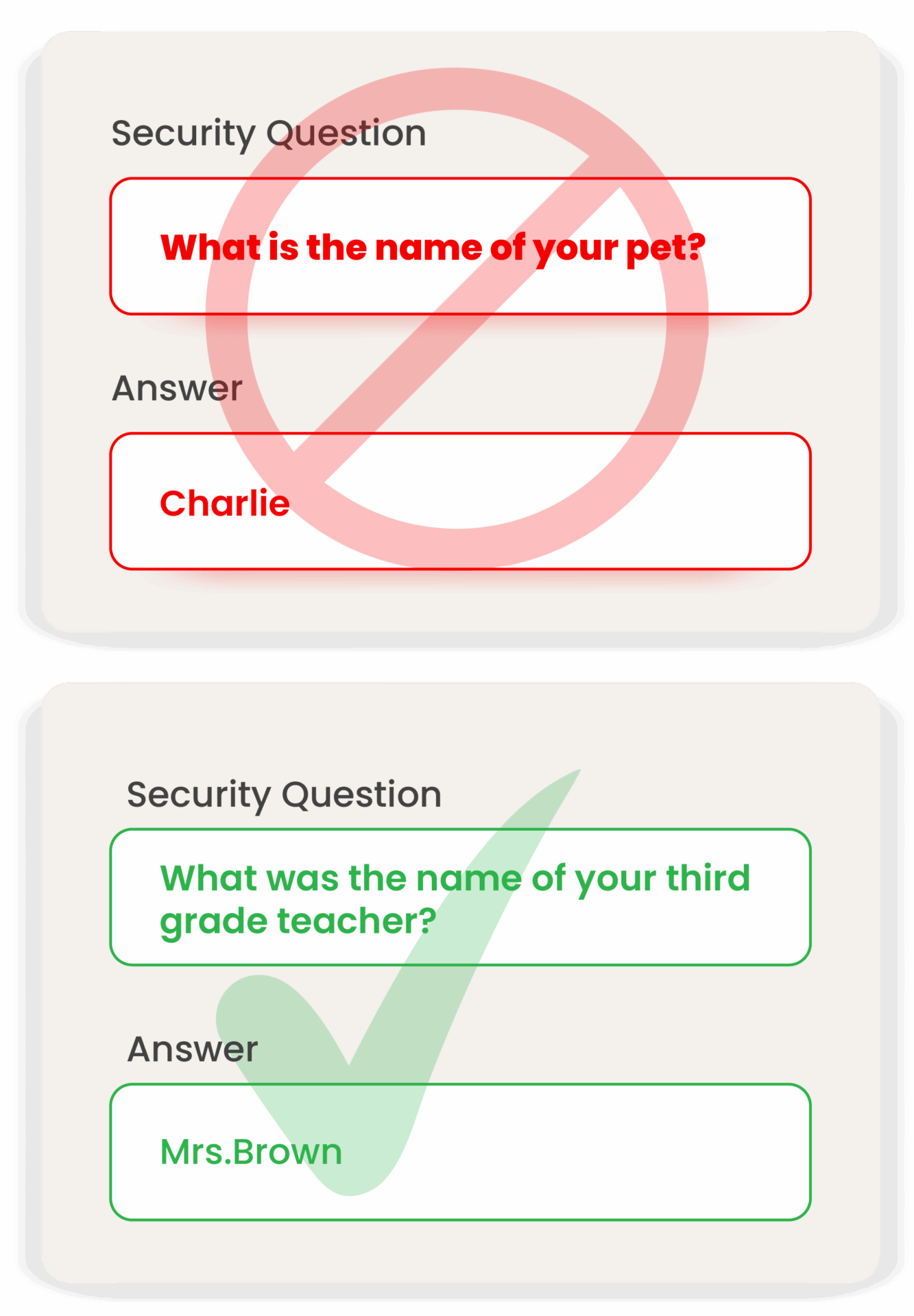 Image showing the security question prompt on the app interface for user authentication.