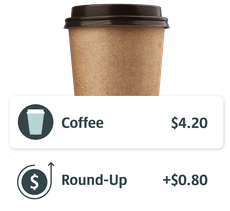 Illustration of a takeaway coffee cup above a payment summary showing Coffee $4.20 and Round-Up +$0.80, suggesting easy saving.